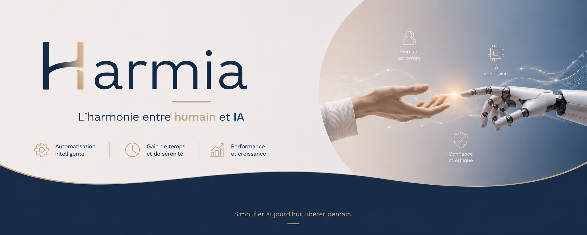 Harmia automatisation IA